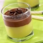 Puding-Alpukat-Saus-Moka-125x125
